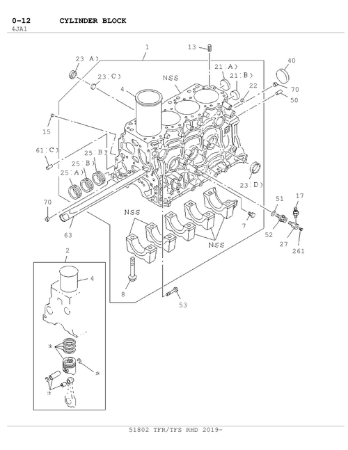 Partial Engine